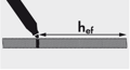 mit-e_apl-13-4.png