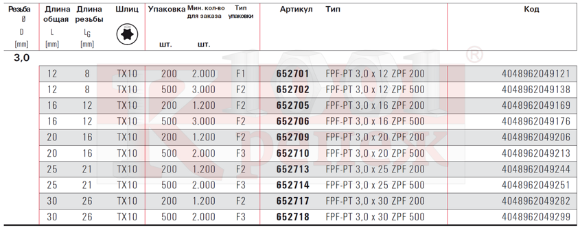 fpf-pt_zpf_shurup_s_polnoj_rezboj_teh_dannye.png