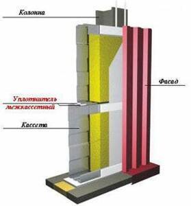 Уплотнитель межкассетный 1001krep