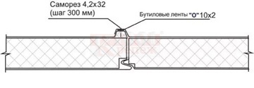 shema_montazha_k_stenovym_panelyam_3