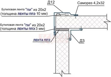 shema_montazh_lenty_k_fasonnym_elementam