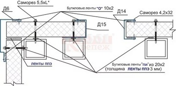 shema_montazh_lenty_k_fasonnym_elementam_6