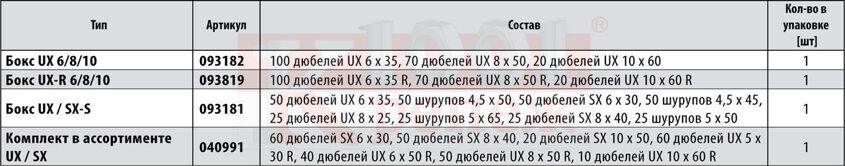 ux-6-8-10-komplekt-dyubeley-tx.jpg