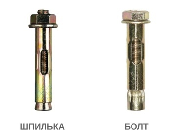 анкеры в растянутом бетоне картинка 6