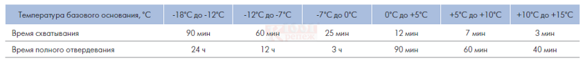 eaf-350ws-vremya-otverd.png