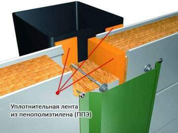 Ленты ППЭ в сэндвич трехслойные 5 1001krep