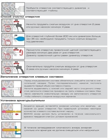 окг монтаж