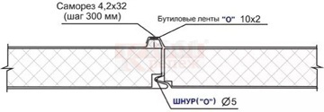 shema_montazha_k_stenovym_panelyam_1