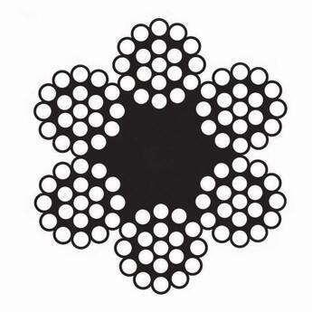 DIN 3060