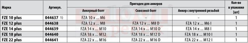 fze-plus-ustanovochnyy-instrument-fischer-tx.jpg