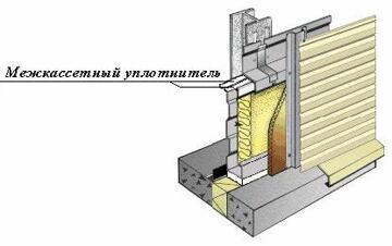 Межкассетный уплотнитель 1001krep